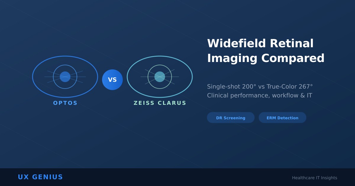 Optos vs Zeiss Clarus: Which Widefield Retinal Imaging System Is Right for Your Practice?