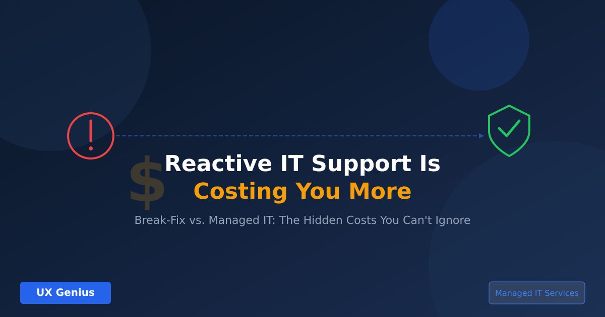 Why Reactive IT Support Is Costing You More Than You Think