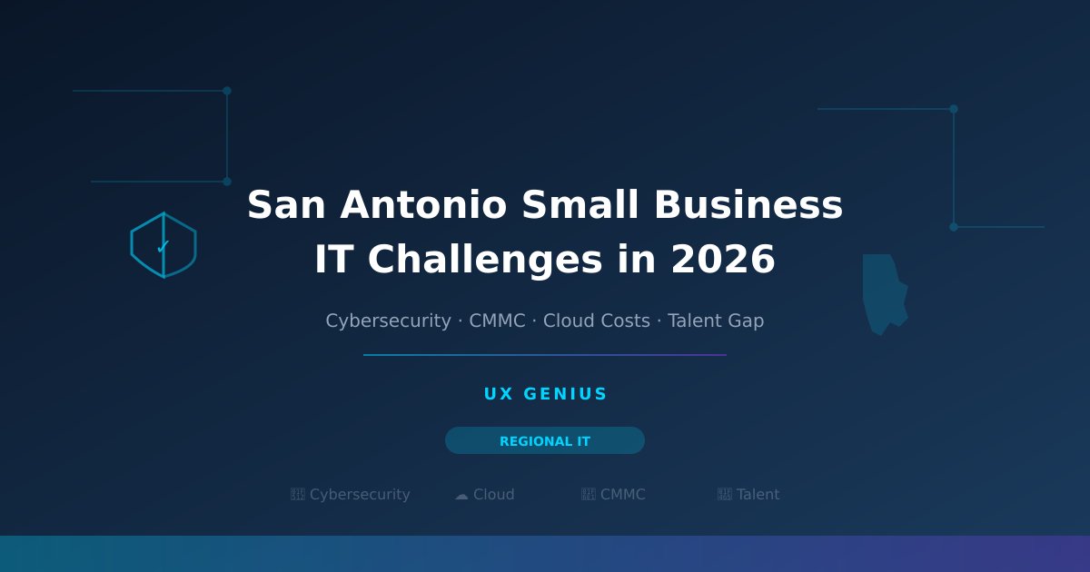 San Antonio Small Business IT Challenges in 2026: What Local Companies Face and How to Solve Them